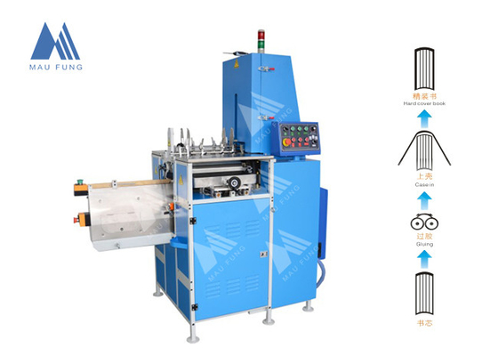 17 pièces/min 360x270mm boîtier de livre semi-automatique dans la machine MF-SKJ380AS